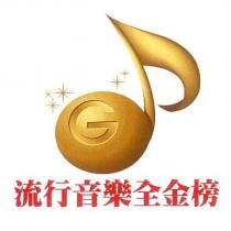流行音樂全金榜及圖