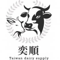 奕順 Taiwan dairy supply 及圖