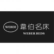 韋伯名床 WEBER BEDS 及圖