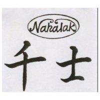 千士 NAHALAK 及圖 