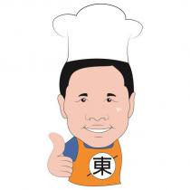 東字 Q 版人物