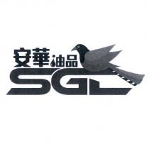 安華油品 SGL 及圖