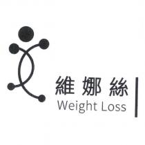 維娜絲 Weight Loss 及圖