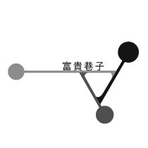 富貴巷子及圖