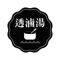 透滷湯及圖