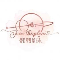 翻轉星球 Turn the planet 及圖