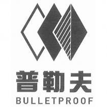 普勒夫 BULLETPROOF 及圖