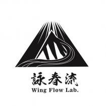 詠春流 Wing Flow Lab 及圖