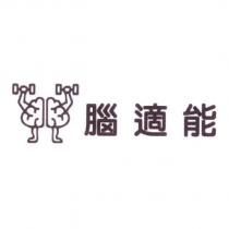 腦適能及圖