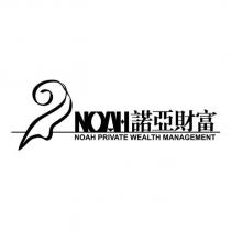 NOAH 諾亞財富及圖 PRIVATE WEALTH MANAGEMENT
