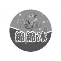 欣沅零下 21 度 C 綿綿冰及圖