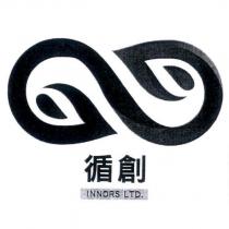 循創 INNORS LTD.及圖