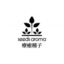 療癒種子 seeds aroma 及圖