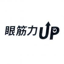 眼筋力 UP 及圖
