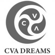 CVA DREAMS 及圖