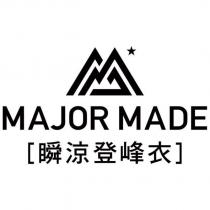 瞬涼登峰衣 MAJOR MADE 及圖