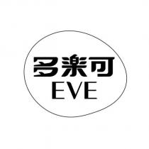 多樂可 EVE 設計圖