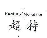 圓型圖