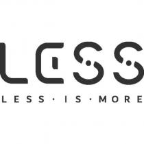 LESS IS MORE 及 LESS 設計字