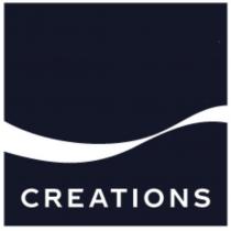 CREATIONS with Dynamic Ribbon Device