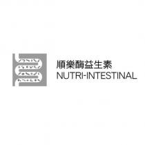 順樂酶益生素 NUTRI-INTESTINAL 及圖
