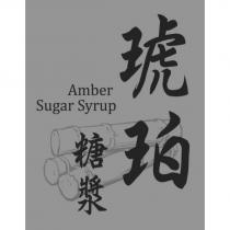 琥珀糖漿 Amber Sugar Syrup 及圖