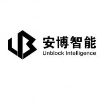 安博智能設計字