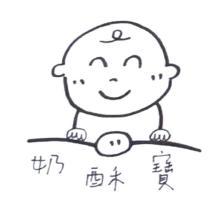 奶酥寶及圖