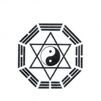 八卦儀設計圖