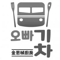 金恩幀廚房 歐巴列車及圖