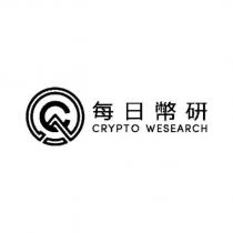 每日幣研 CRYPTO WESEARCH 及圖