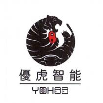優虎智能 YOHOO 及圖