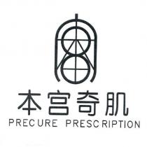 本宮奇肌 PRECURE PRESCRIPTION 及圖