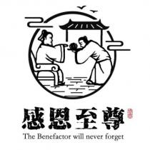 感恩至尊 感恩 The Benefactor will never forget 及圖