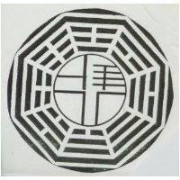 八卦及圖