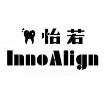 怡若 InnoAlign 及圖