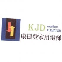 康捷登家用電梯 KJD excellent ELEVATOR 及圖