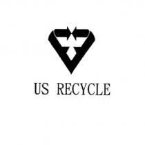US RECYCLE 及圖