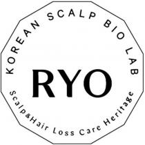 RYO 及圖