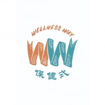 保健式 WELLNESS WAY 及圖