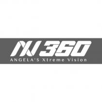 ANGELA'S Xtreme Vision 360 及圖