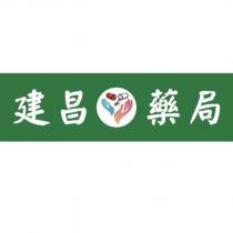 建昌藥局及圖