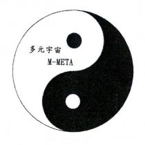 多元宇宙 M-META 及圖
