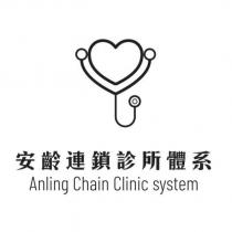 安齡連鎖診所體系 Anling Chain Clinic system 及圖