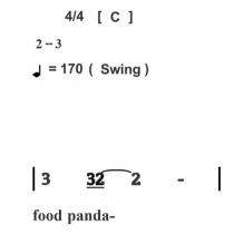 foodpanda 聲音商標
