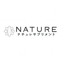 NATURE ナチュレサプリメント設計字及圖