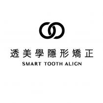 透美學隱形矯正 SMART TOOTH ALIGN 及圖