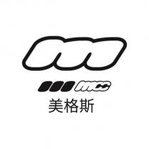 美格斯 mcc 及圖