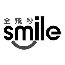 SMILE 全飛秒及圖