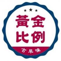 黃金比例設計圖